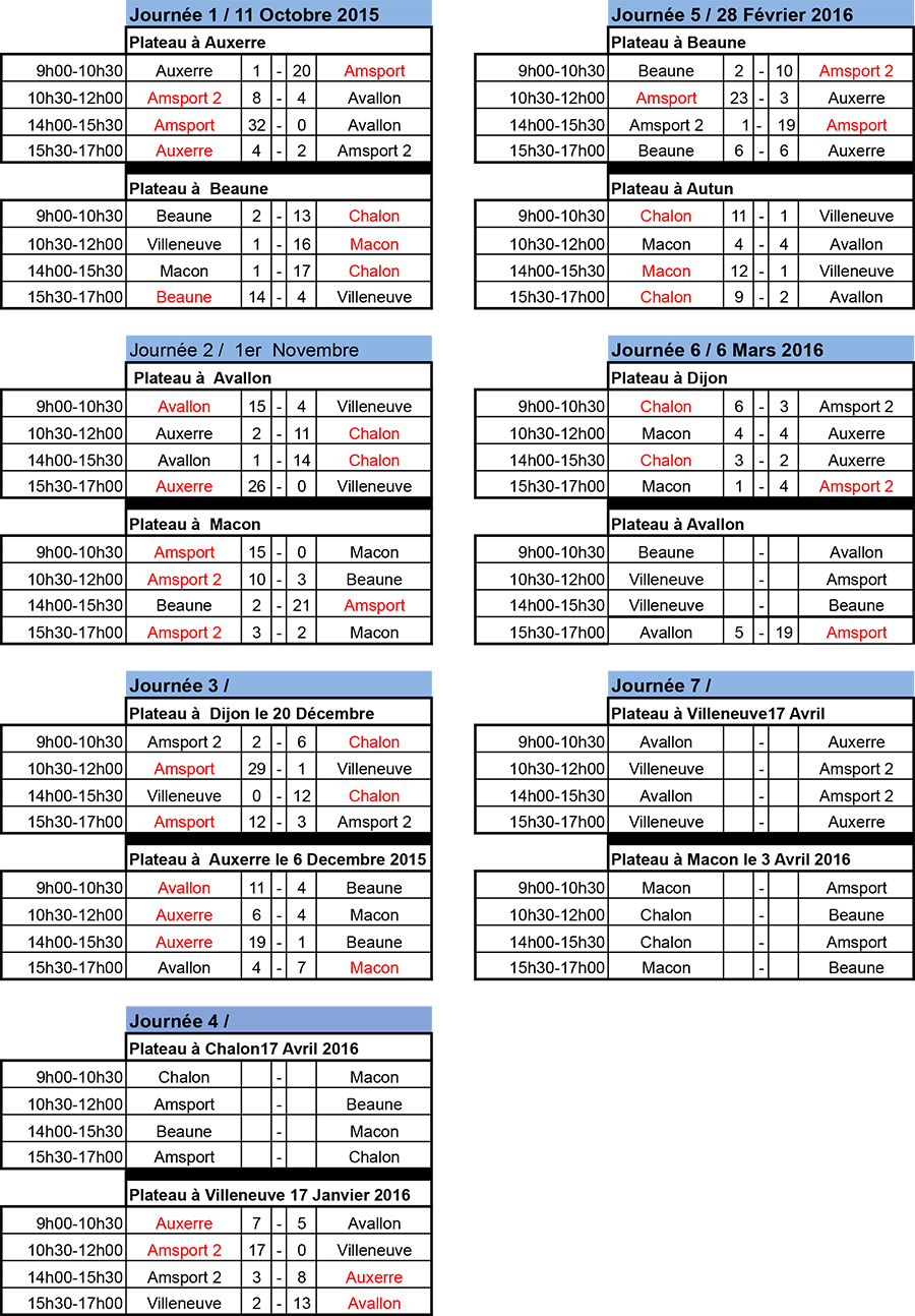 resultats/calendrier